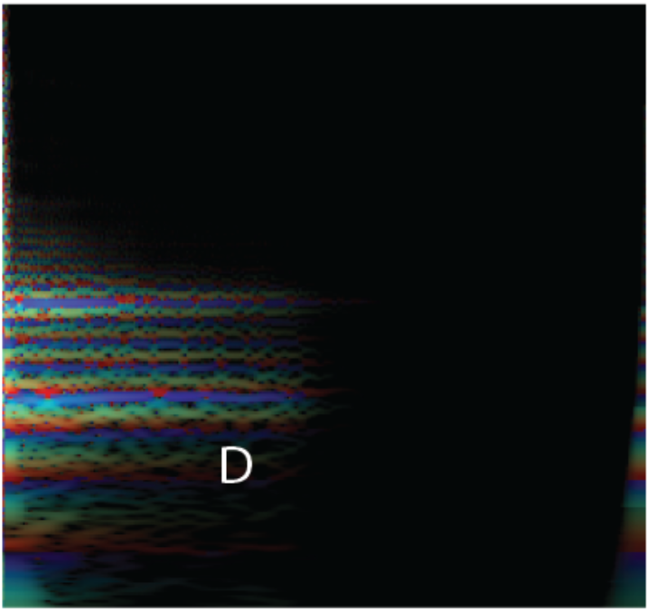 CQT spectrogram of note generated by baseline model