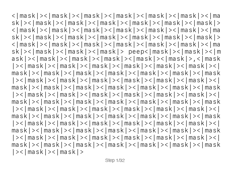 Diffusion generation process